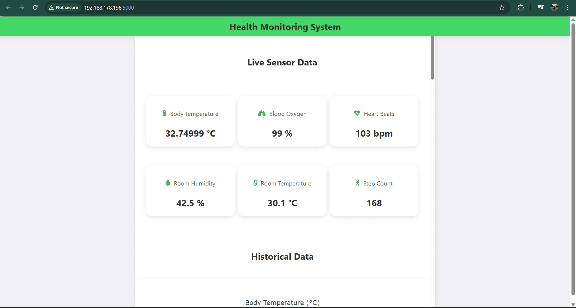 Wearable Health Monitoring IoT Device, image 3